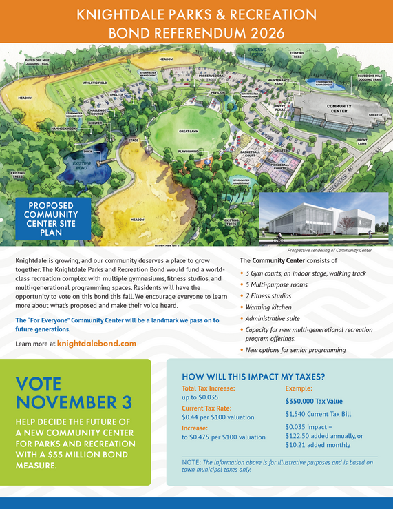 Knightdale Parks and Recreation Bond Information Graphic