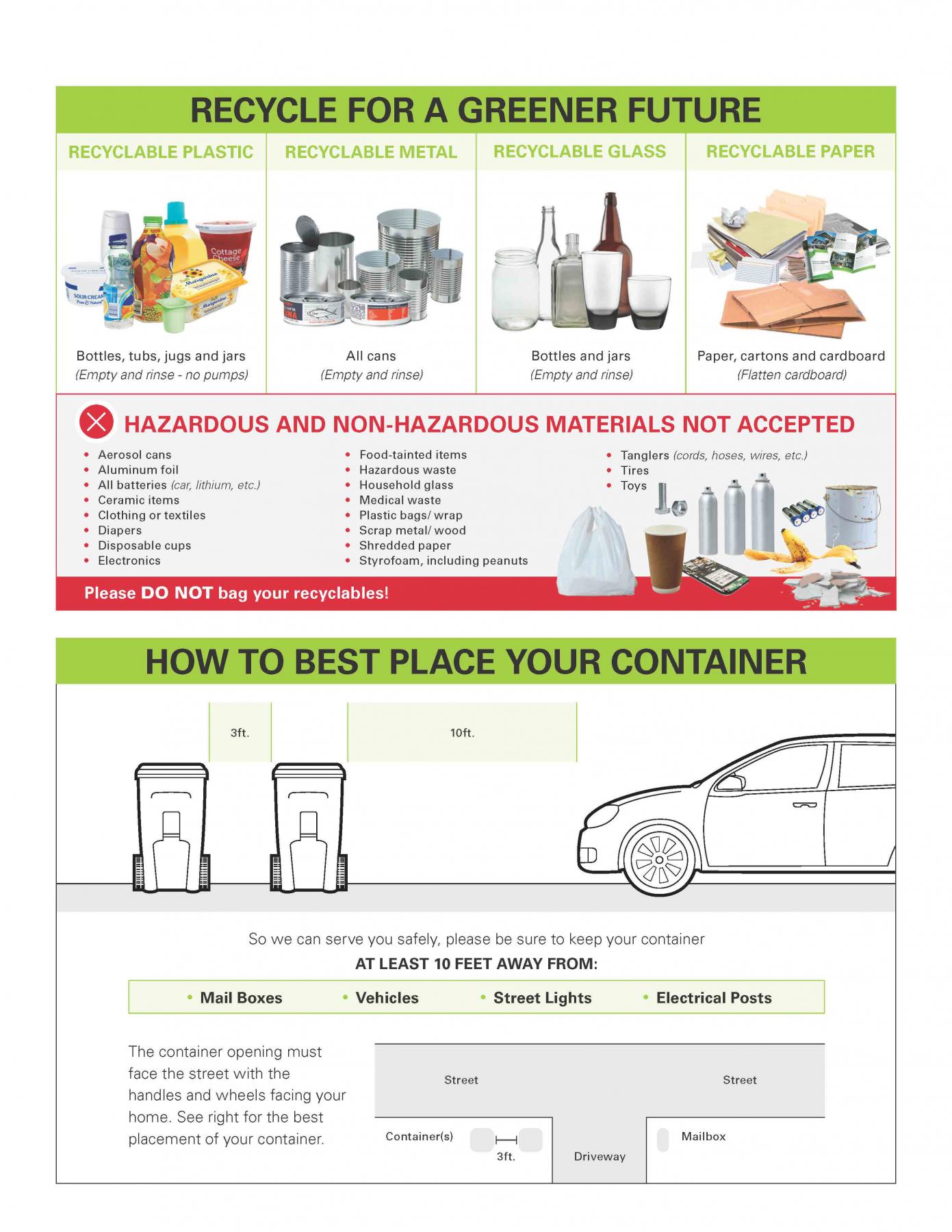 Recycling Guide 2020