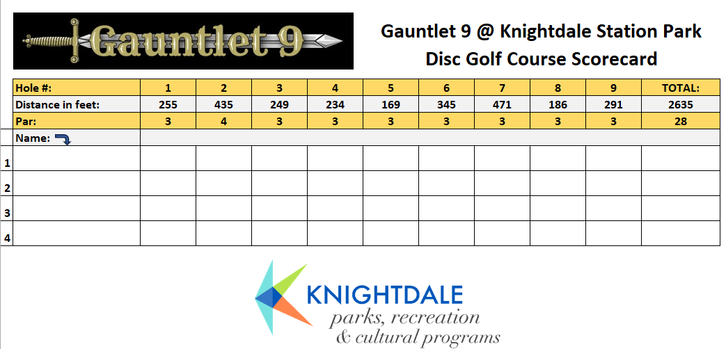 Course Scorecard