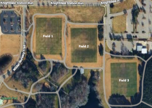 field view