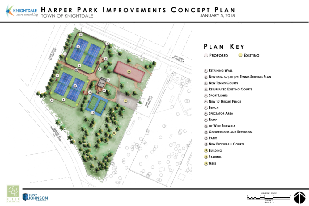 Harper Park Improvement Concept
